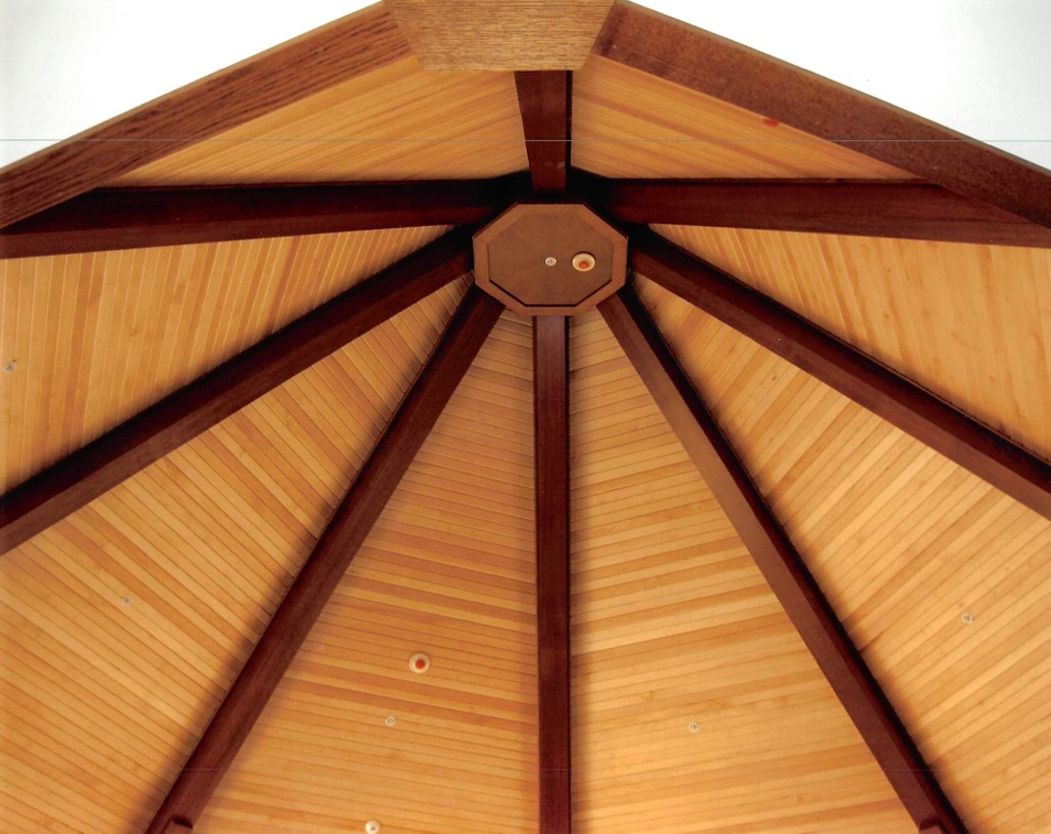 Library – witch's hat detail